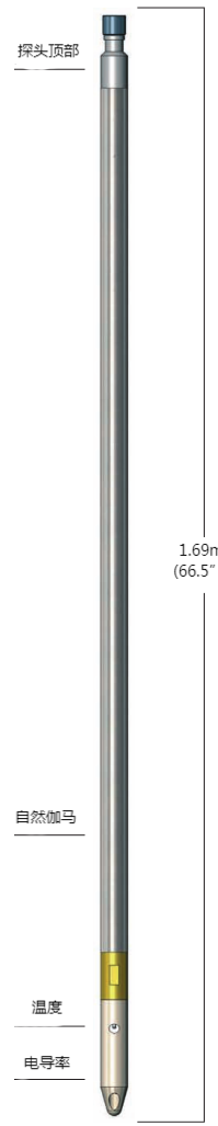 南宫NG28相信品牌的实力网址(中国)官网