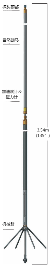 南宫NG28相信品牌的实力网址(中国)官网