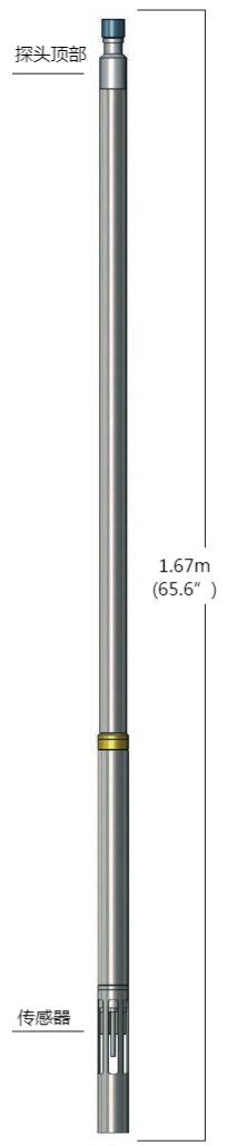 南宫NG28相信品牌的实力网址(中国)官网