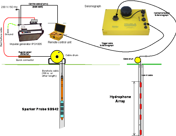 南宫NG28相信品牌的实力网址(中国)官网
