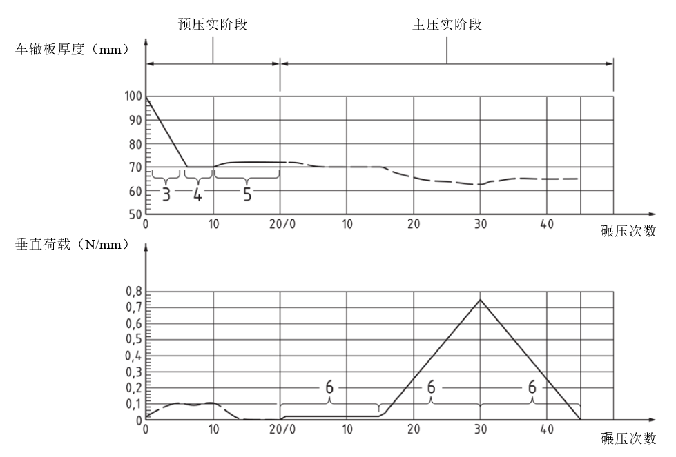 南宫NG28相信品牌的实力网址(中国)官网