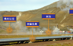 南宫NG28相信品牌的实力网址(中国)官网